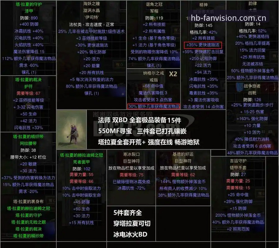 中国区火博体育网页版登录必备 hb火博体育中国区登录必备:避坑指南与实战详解